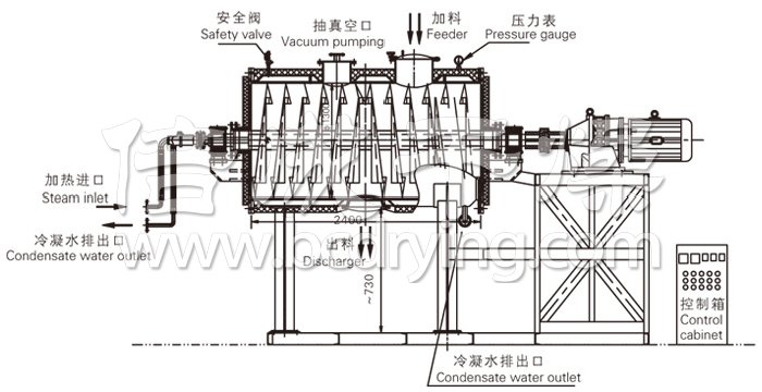 真空耙式幹燥機結構示意圖