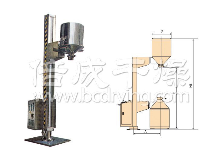 TJG固（gù）定提升（shēng）加料（liào）機